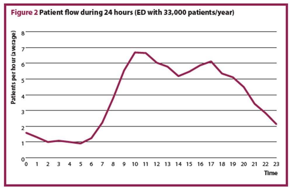 Patient count tops 150 in fatal outbreak traced to Diamond Shruumz brand edibles