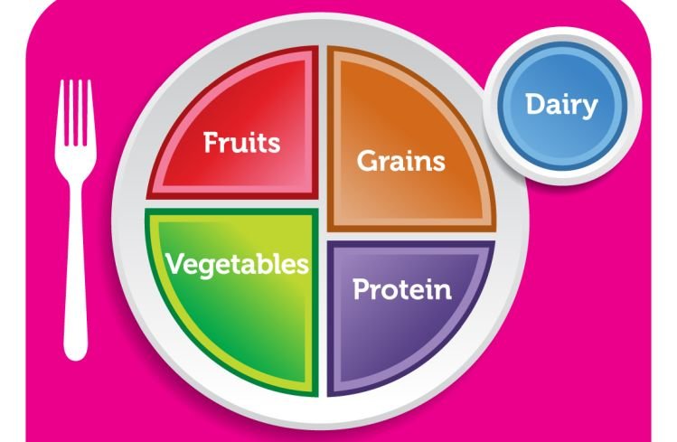 The 2025  edition of Dietary Guidelines for Americans is nearing the finish line